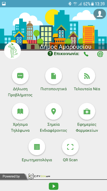 Image Block